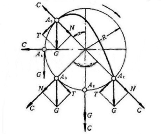blogs3 (1)